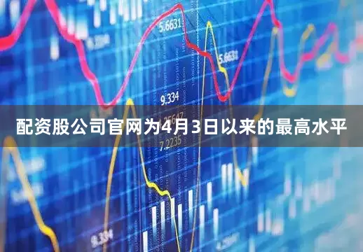 配资股公司官网为4月3日以来的最高水平