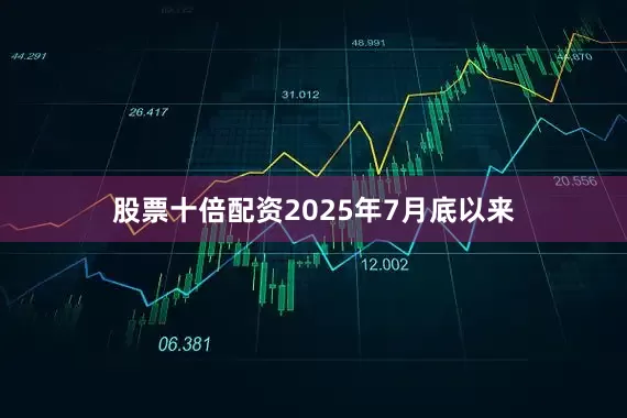 股票十倍配资2025年7月底以来